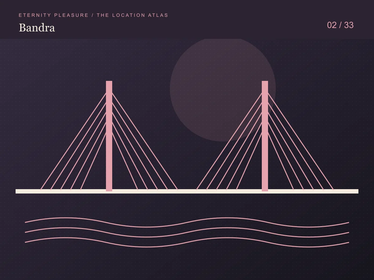 Original illustration inspired by Bandra