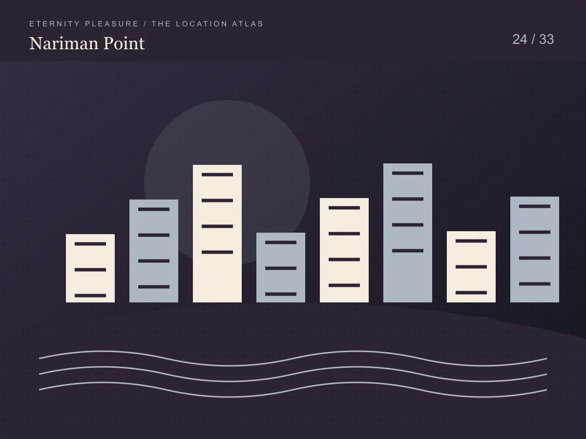 Original illustration inspired by Nariman Point